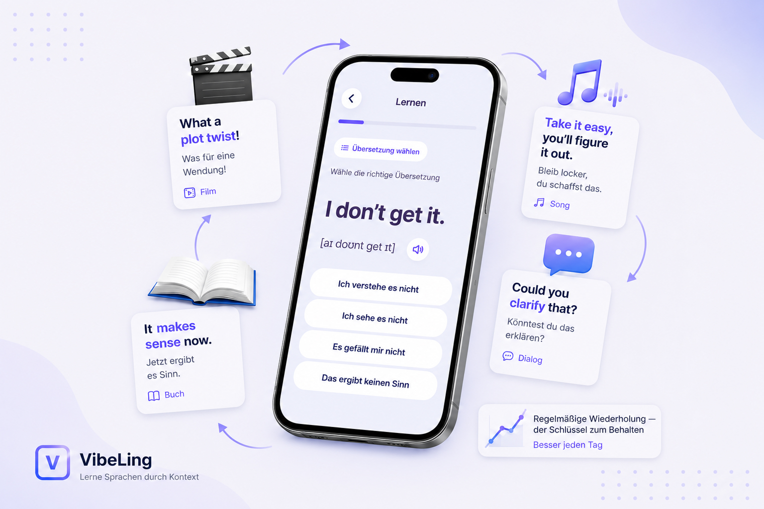 Englisch-Vokabeln effektiv lernen: der komplette Guide