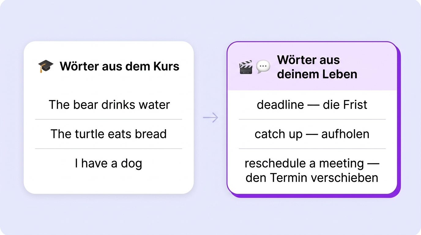 Vergleich: Wörter aus dem Kurs vs. Wörter aus deinem Leben