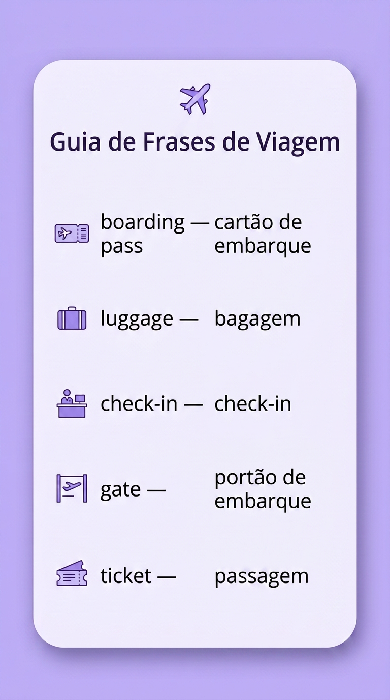 Guia de frases do viajante: palavras em inglês com tradução (boarding pass, luggage, check-in, gate, ticket)