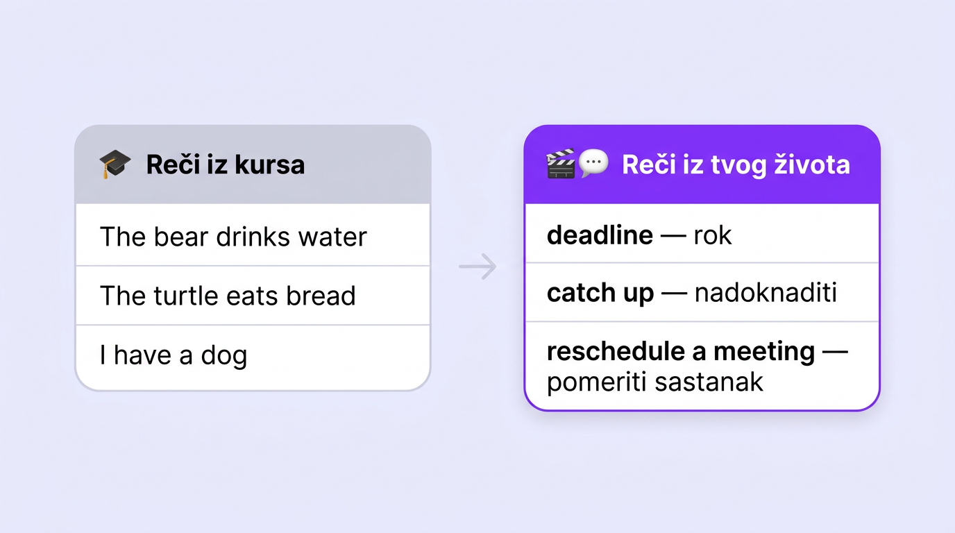 Poređenje: reči iz kursa naspram reči iz tvog života