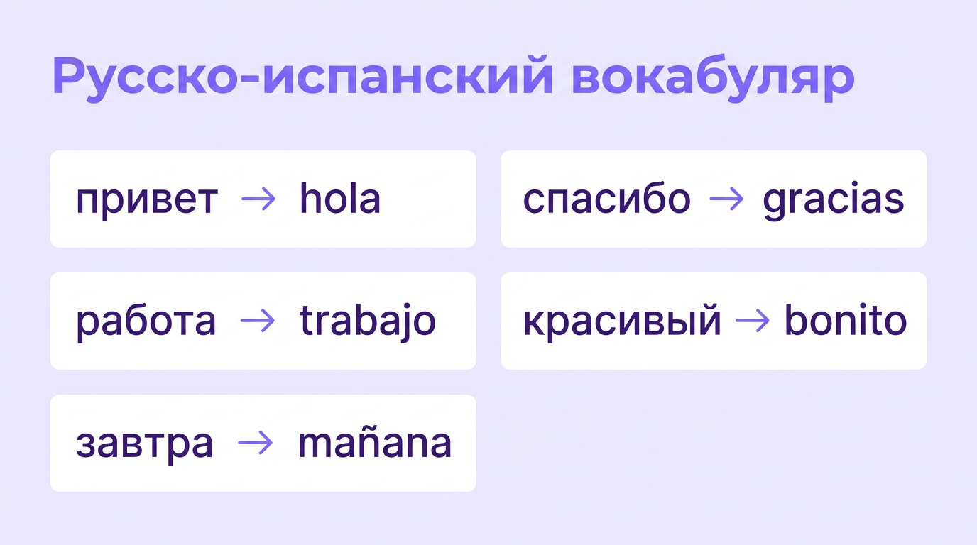 Пары русско-испанских слов: привет — hola, спасибо — gracias, работа — trabajo