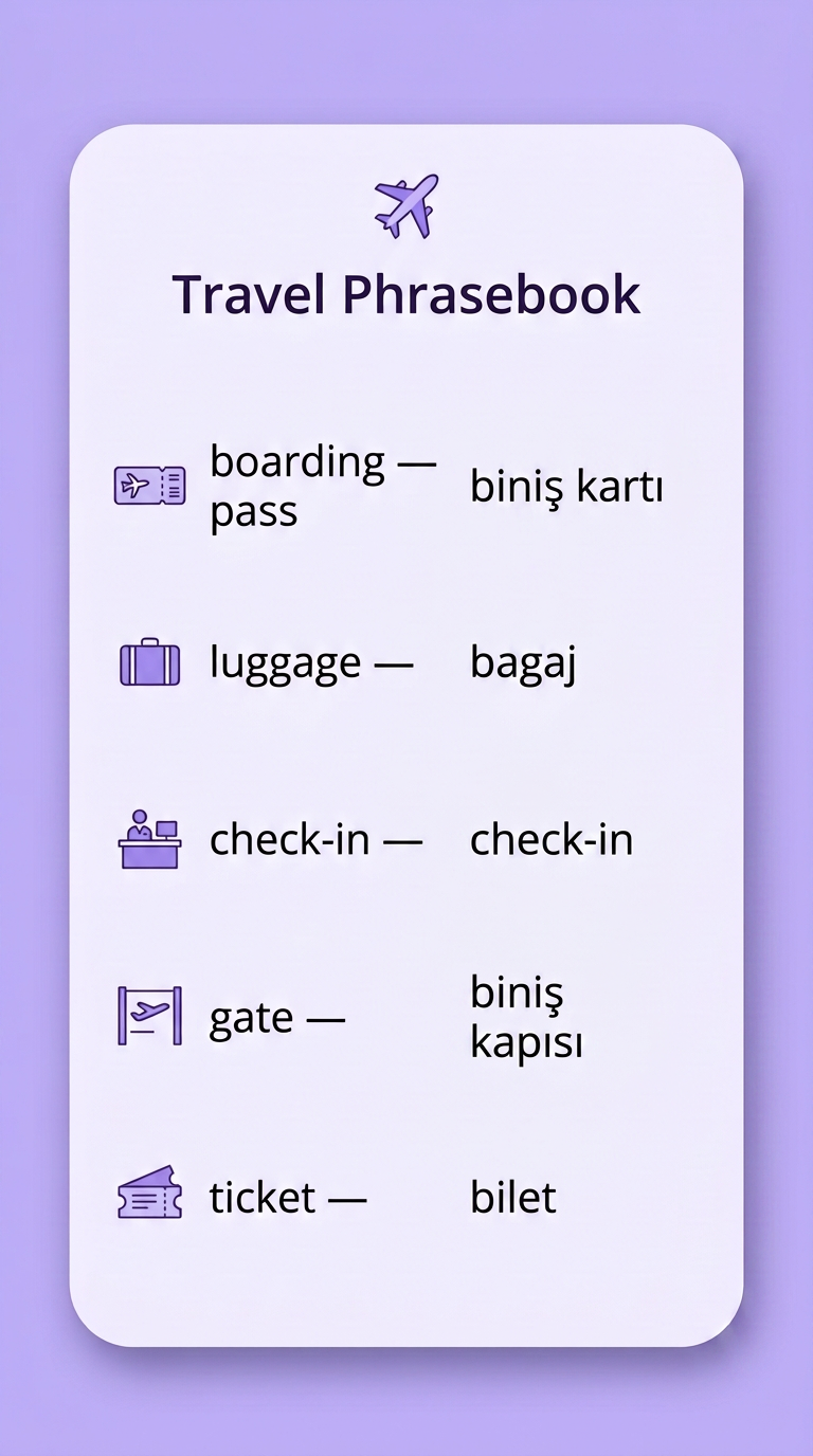 Seyahat için mini konuşma kılavuzu: boarding pass, luggage, check-in, gate, ticket