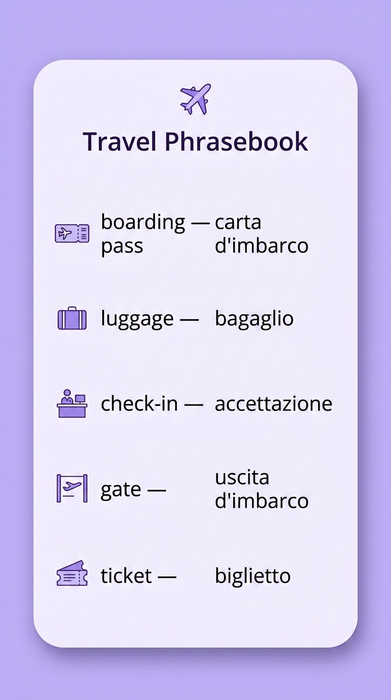 Mini frasario di viaggio: boarding pass, luggage, check-in, gate, ticket