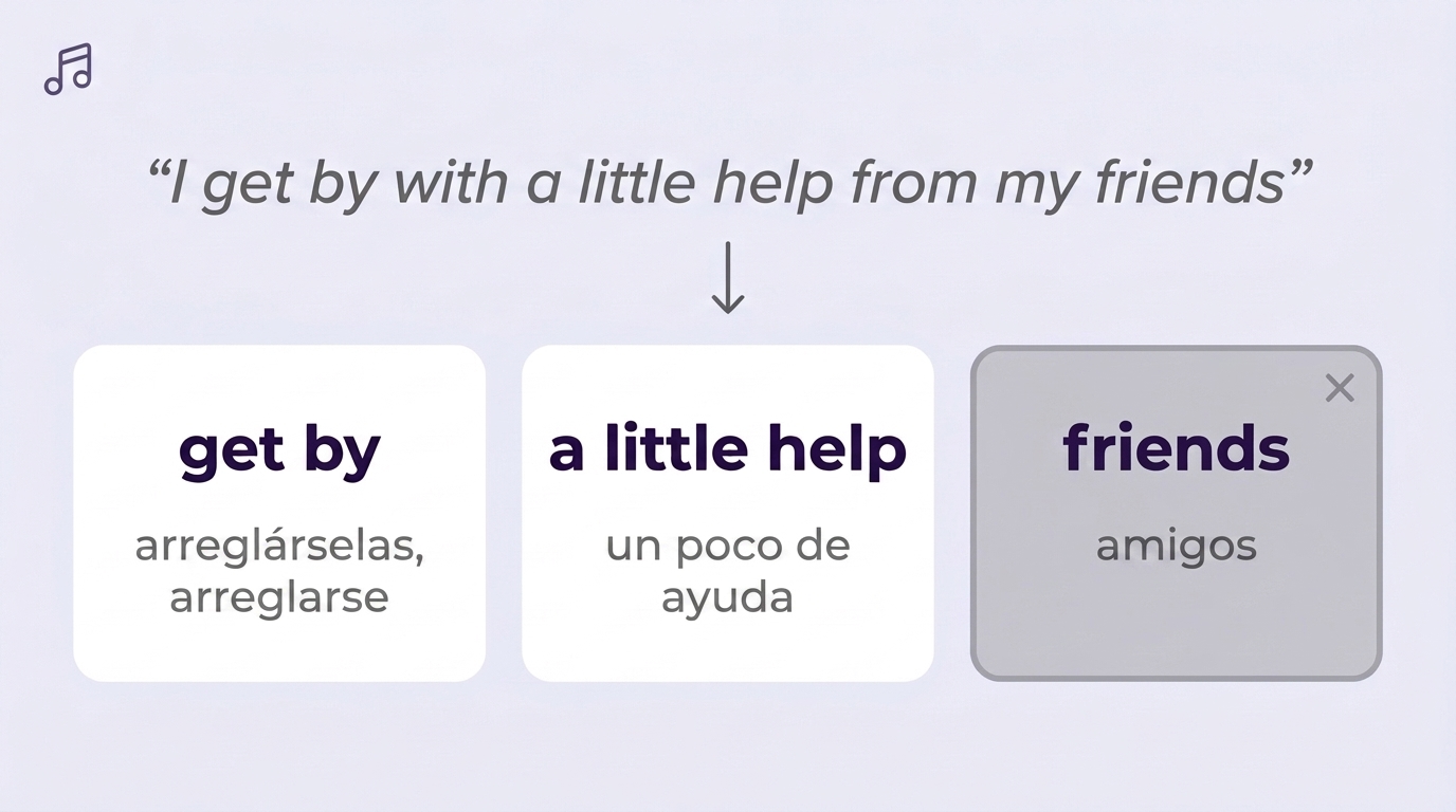 Análisis de un verso de canción en expresiones con su traducción