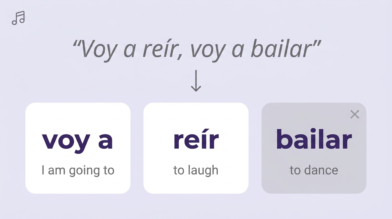Breaking a song line into Spanish expressions with meanings
