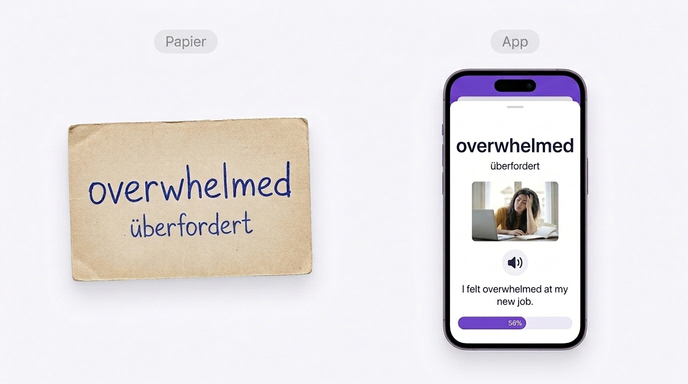 Dasselbe Wort overwhelmed auf einer Papierkarte und als App-Karte mit Foto, Audio und Beispielsatz