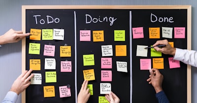 невыполненная работа — Backlog